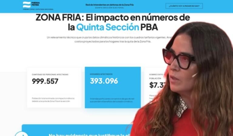 Jimena López muestra el impacto del gas sin Zona Fría en Necochea