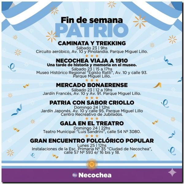 Necochea: Fin de Semana Patrio con Actividades para Toda la Familia