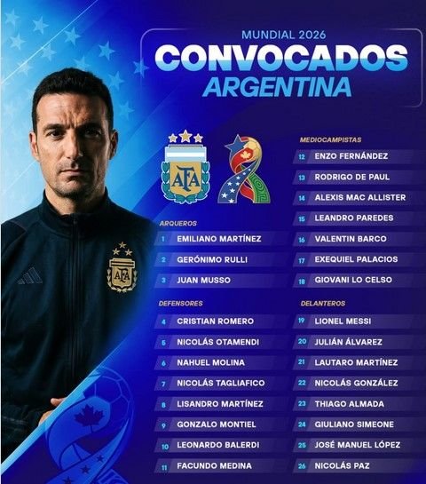 MUNDIAL 2026: Lista confirmada por Scaloni