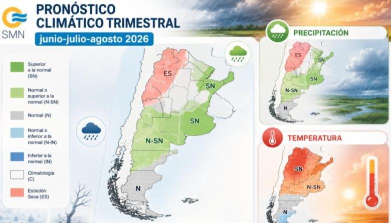 Invierno lluvioso para Necochea