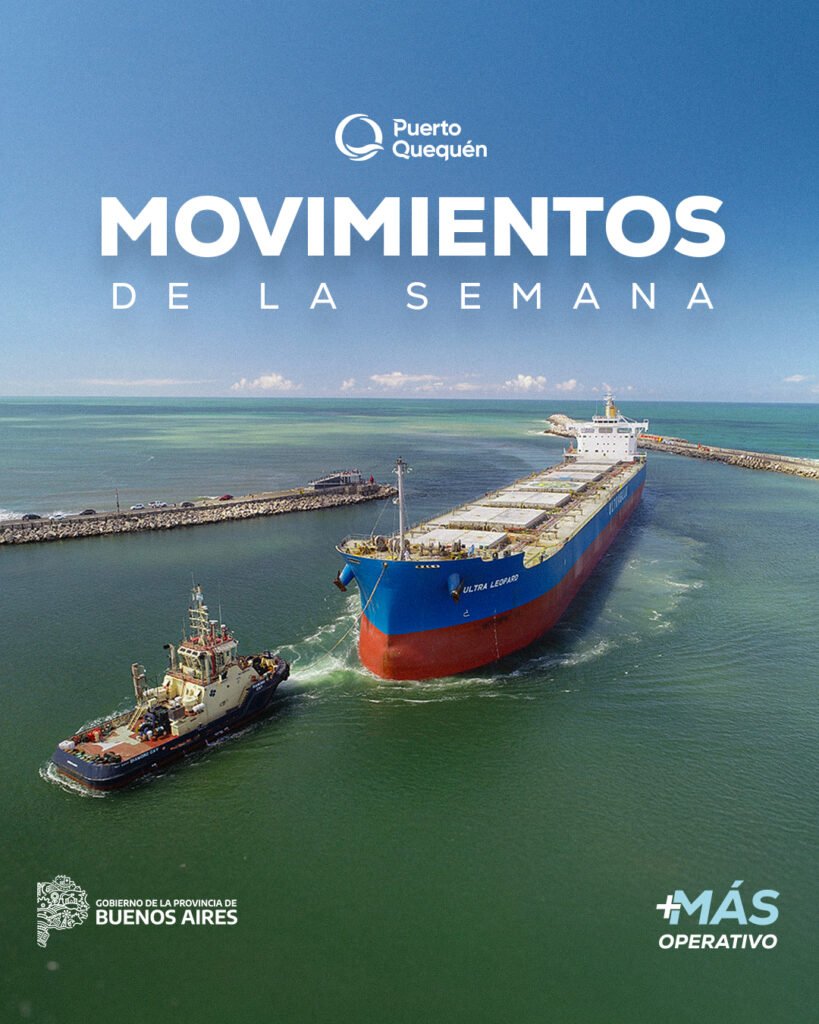 Movimientos Portuarios