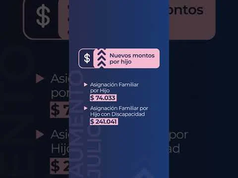 Aumento de Asignaciones Familiares en Julio