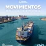 Movimientos Portuarios
