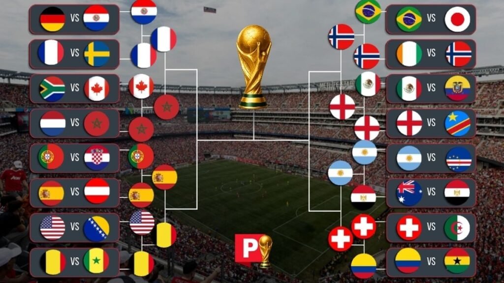 Argentina vs. Suiza: el duelo de cuartos de final en el Mundial 2026