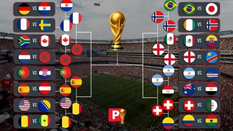 Argentina vs. Suiza: el duelo de cuartos de final en el Mundial 2026