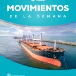 Movimientos Portuarios