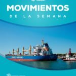 Tres buques zarparon del Puerto de Quequén rumbo a India y Filipinas con exportaciones de girasol y maíz, e importación de urea