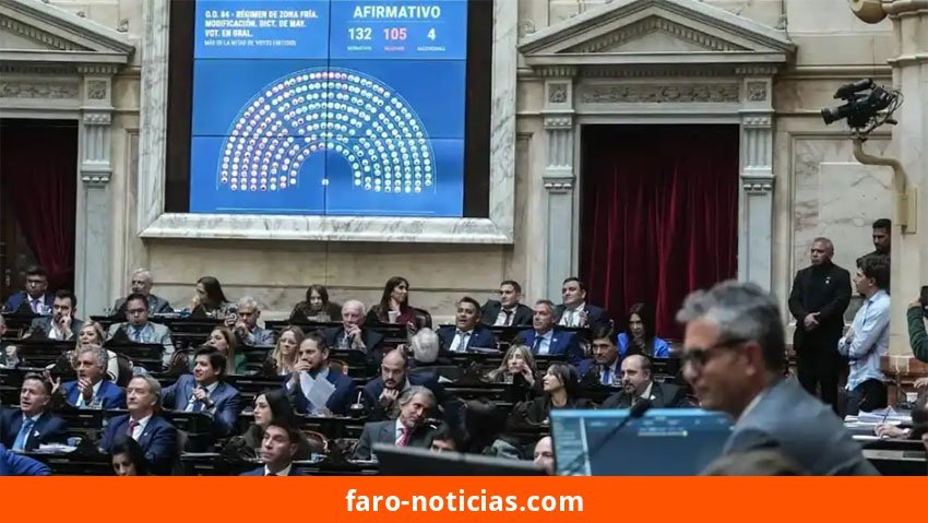Senado aprueba reforma de Zona Fría y afecta a miles de familias necocheanas