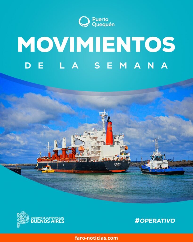 Puerto de Quequén registra salida de 8 buques con exportaciones de granos y aceite hacia Asia