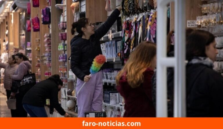 Ventas minoristas pyme crecen apenas 0,3% en septiembre y las ganancias siguen bajo presión