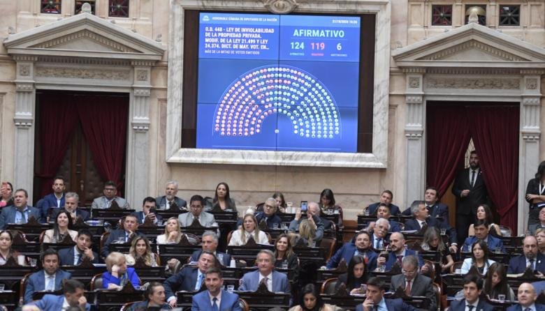 Cámara de Diputados aprueba prórroga a la emergencia en discapacidad y ratifica Ley de Tierras