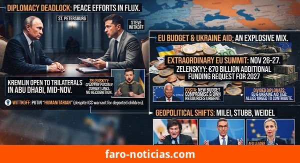 Europa en punto muerto: Putin abre la puerta a negociar, la UE debate fondos para Ucrania y Milei tensa el vínculo con Sánchez